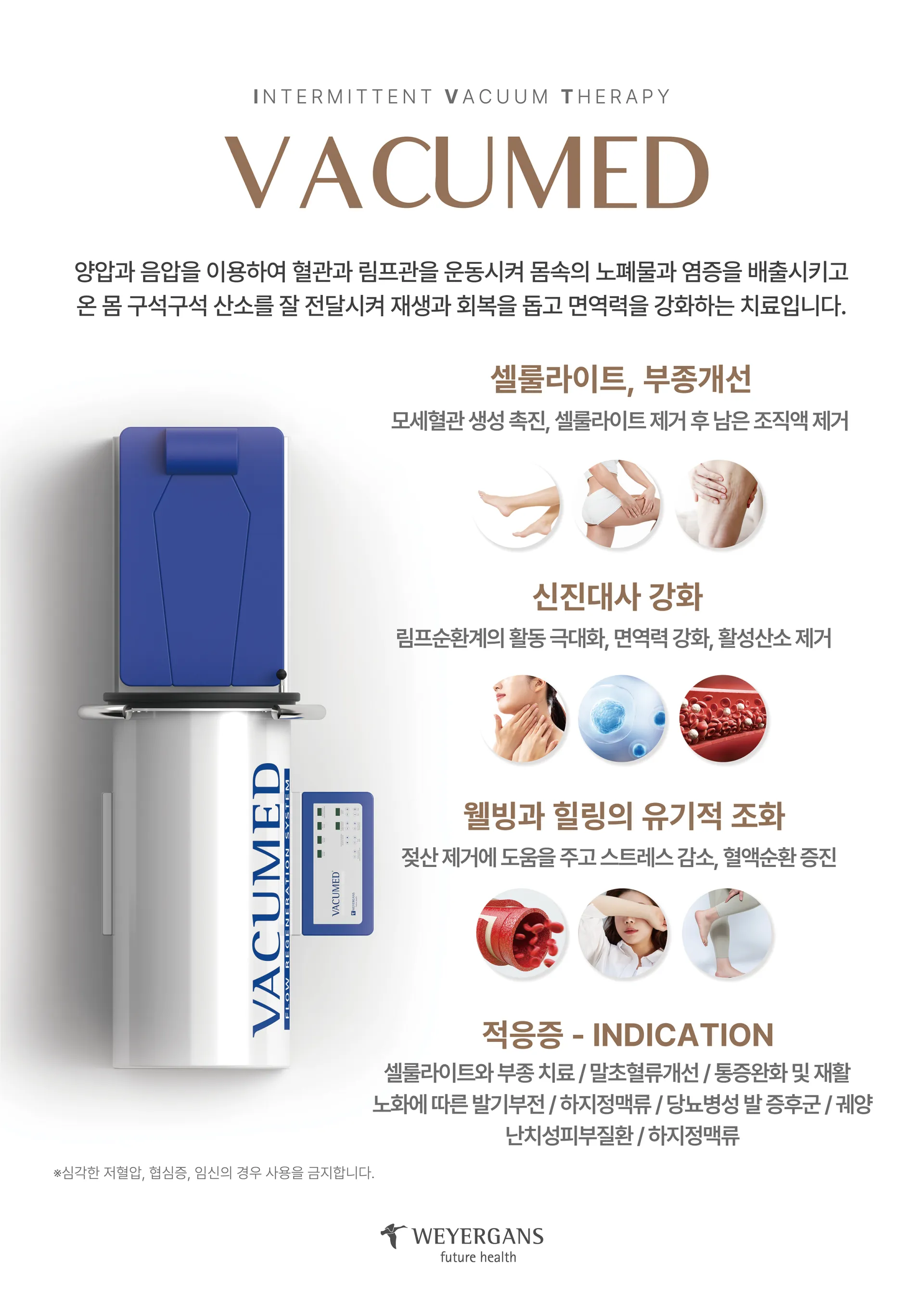 Post-treatment recovery after non-surgical body shaping at RE:BERRY Incheon Airport