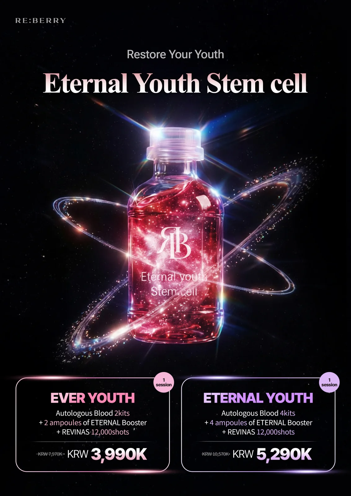 RE:BERRY Incheon Airport Eternal Youth Stem Cell Booster promotion — premium anti-aging package